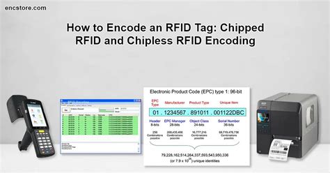 encode rfid tags|how to generate rfid.